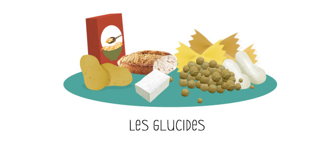 Glucides